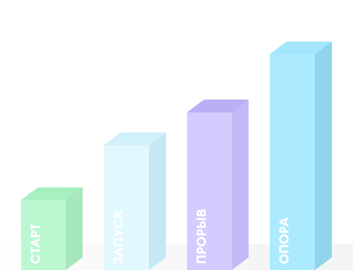 statistic